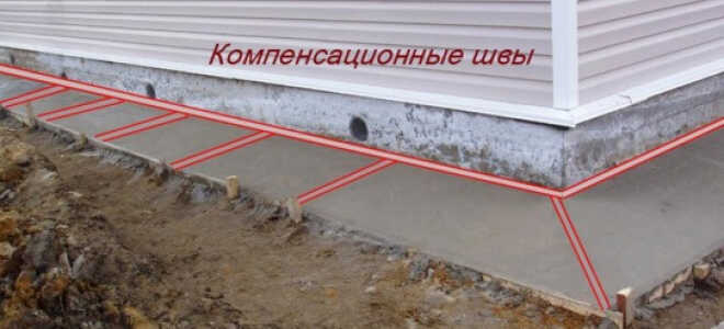 Компенсационные швы в бетоне