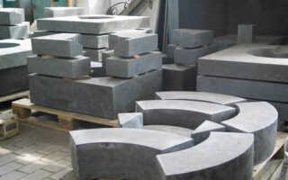 Огнеупорный бетон