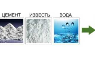 Состав газобетона и технология его изготовления в промышленных и домашних условиях
