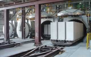 Бизнес план успешного производства газобетона: гарантированная прибыль в максимально короткие сроки