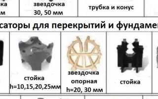 Фиксатор защитного слоя бетона — виды удерживатей арматурной конструкции
