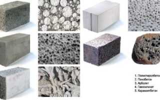 Классификация легких бетонов: обзор разновидностей группы материалов