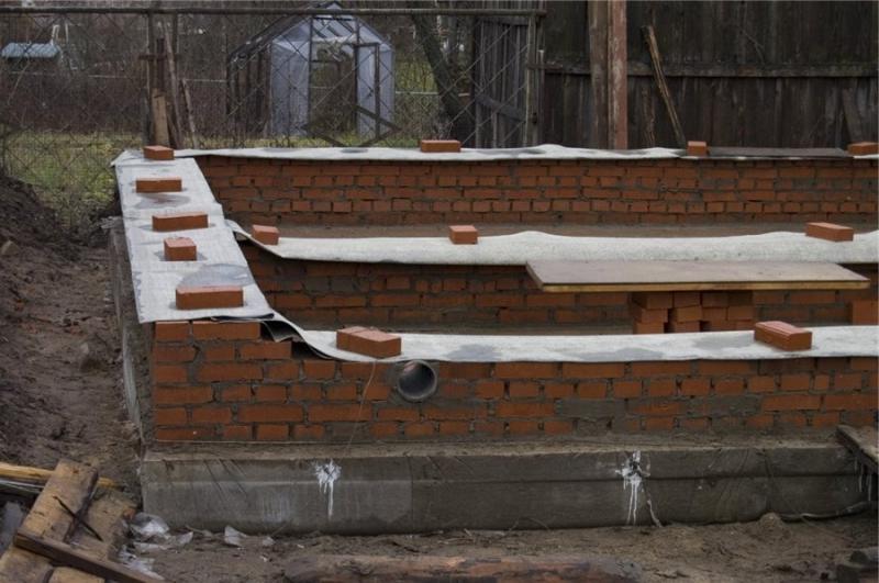 Цоколь, выложенный из кирпича