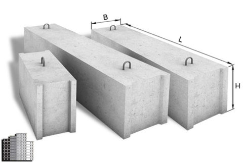 Блоки фундаментные Блоки фундаментные