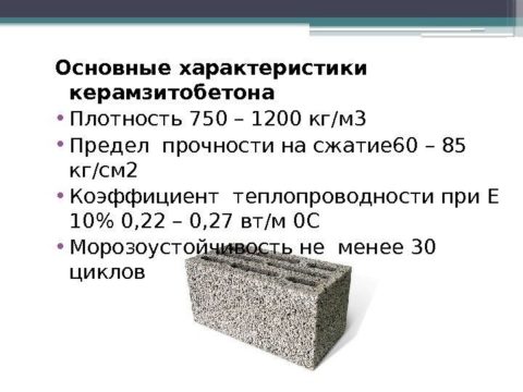 Характеристика керамзитобетонного блока