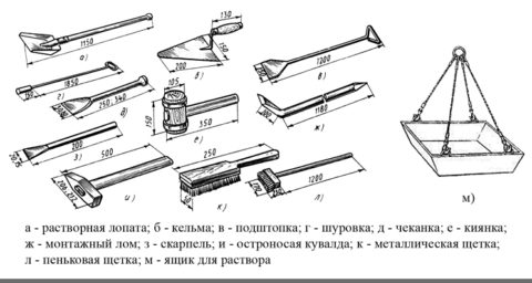 Инструмент монтажника сборных железобетонных конструкций