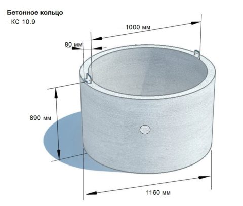 Кольца бетонные КС 10 9 Кольца бетонные КС 10 9