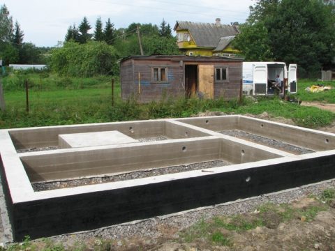 Ленточный фундамент