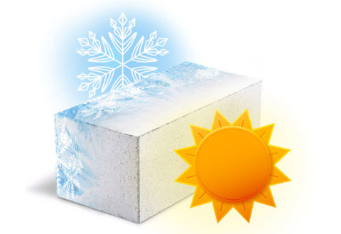 Морозостойкость достаточно высока Морозостойкость достаточно высока