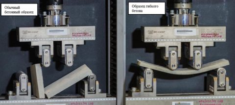 На фото показаны два образца обычного и гибкого бетона под давлением изгибающий нагрузки одинаковой величины На фото показаны два образца обычного и гибкого бетона под давлением изгибающий нагрузки одинаковой величины