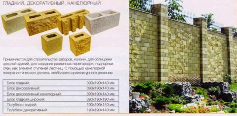 Некоторые размеры декоративных блоков