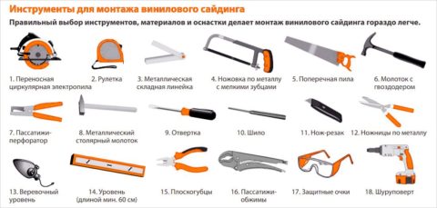 Необходимый инструмент Необходимый инструмент