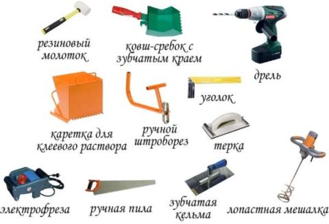 Необходимый набор инструментов Необходимый набор инструментов