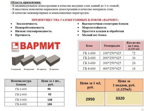 Низкая стоимость изделий в силу высокой конкуренции