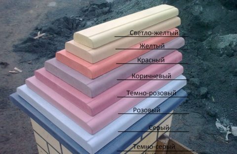 Образцы цвета Образцы цвета