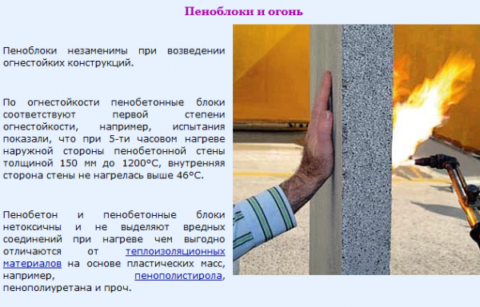 Огнеустойчивость проверена Огнеустойчивость проверена