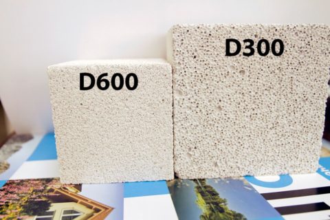 Пористая структура газобетона обеспечивает плотность всего в 300-1200 кг/м3 Пористая структура газобетона обеспечивает плотность всего в 300-1200 кг/м3