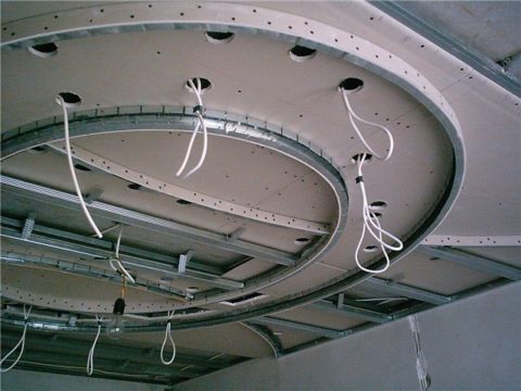 Потолки