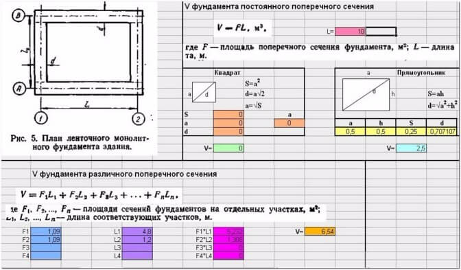 Схема подсчета