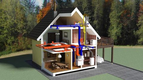 Расположение котельной в доме из газобетона Расположение котельной в доме из газобетона