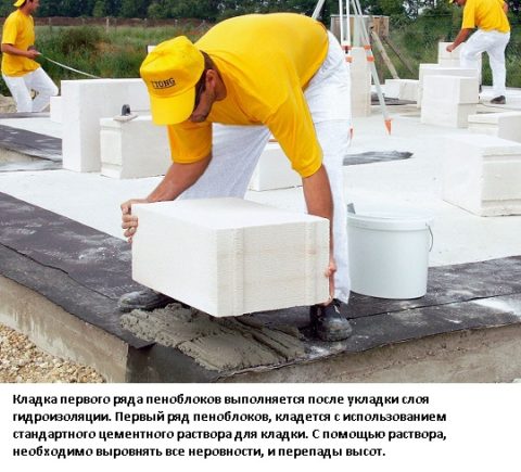 Раствор кладочный для газобетона: укладка первого блока
