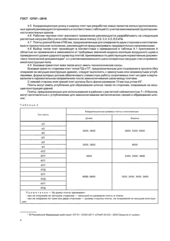 Размеры сплошных плит