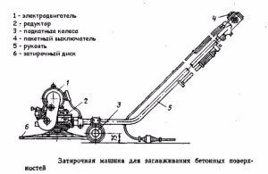Схема устройства