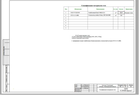 Спецификация материалов стен Спецификация материалов стен