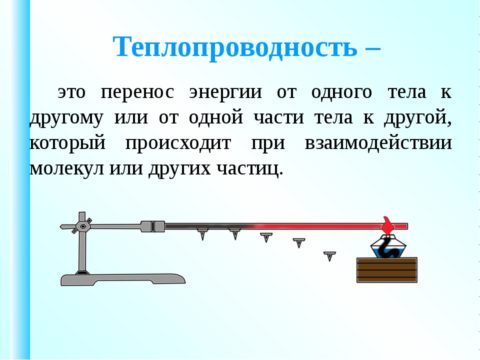Теплопроводность, Вт*мС