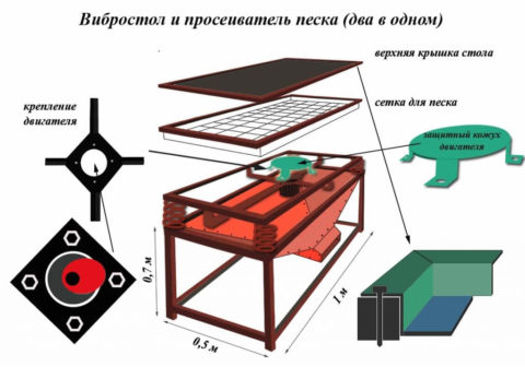 Вибростол